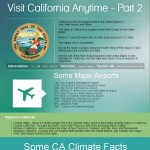 Visit California Anytime-2 Infographic
