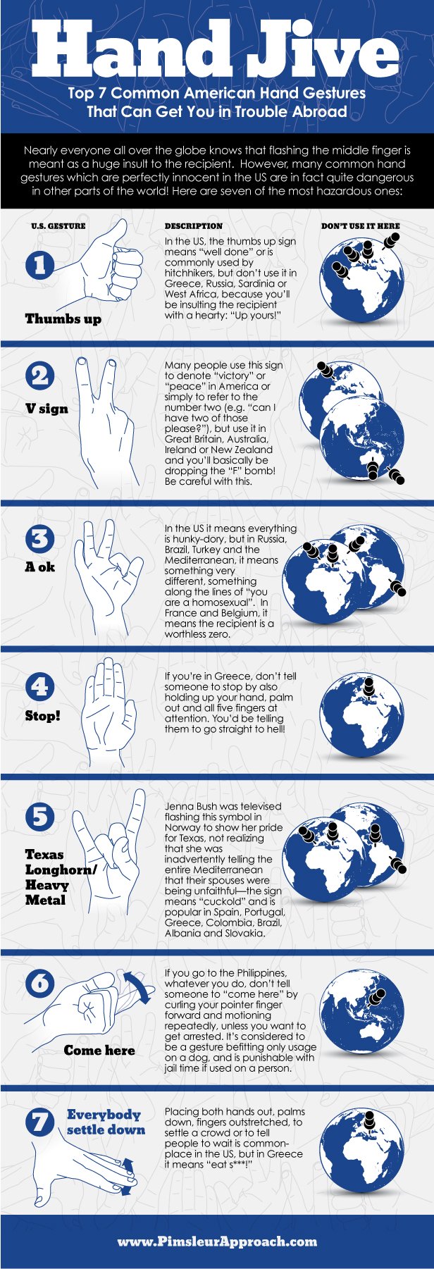 The Hand Jive – Hand Gestures Infographic&quot title=