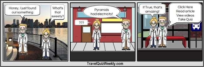 Travel Quiz Weekly